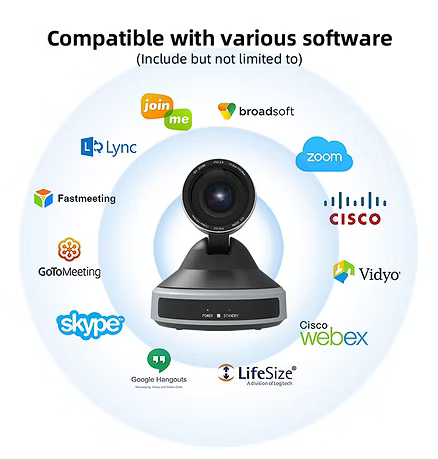 VIDEOCAST VC100 20X HD with SDI, HDMI, USB, and IP Output, Best PTZ Camera