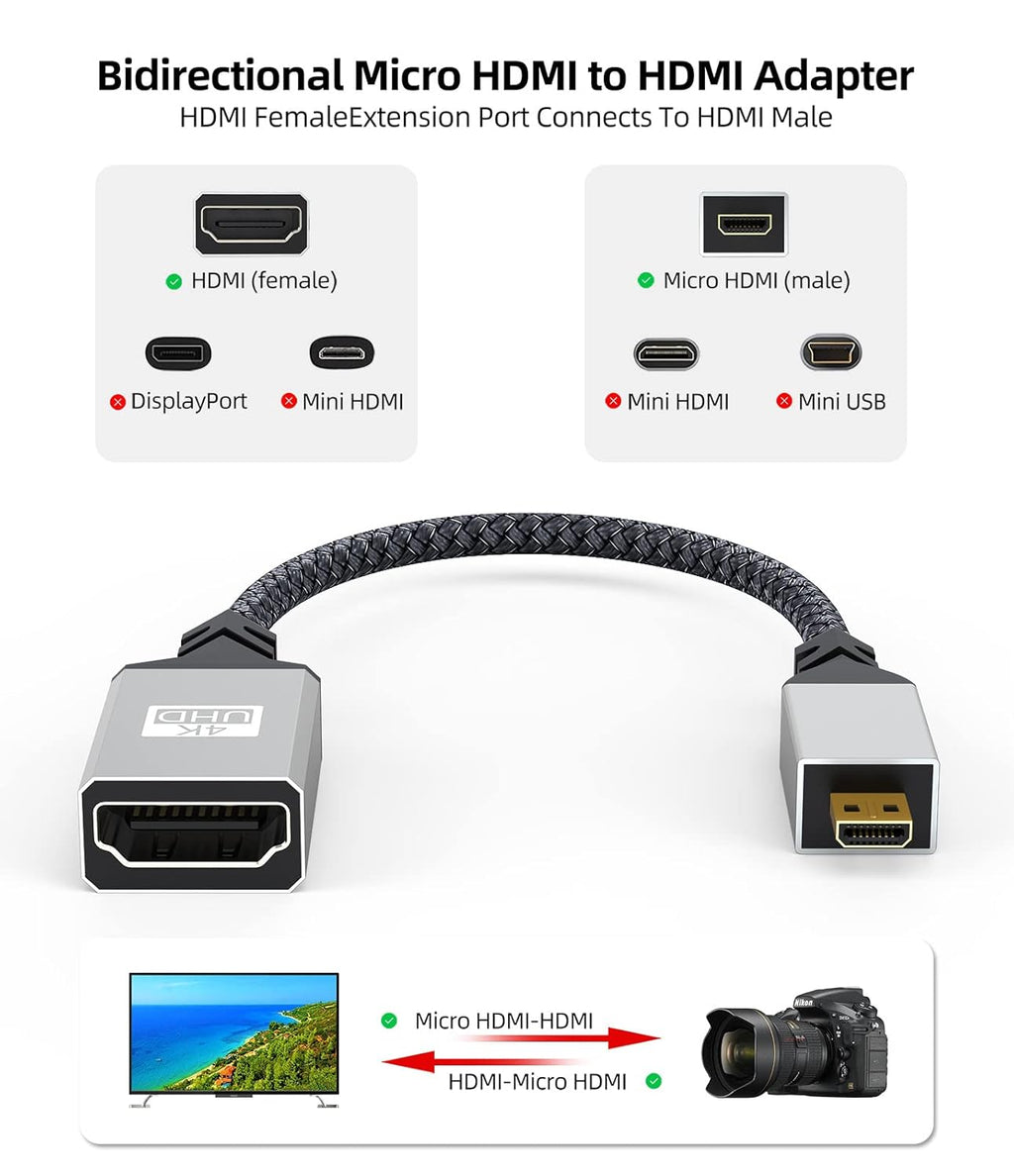 Micro HDMI to HDMI Adapter CM019 (Grey, 1 Pack)
