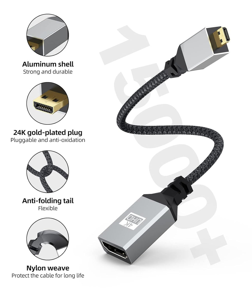 Micro HDMI to HDMI Adapter CM019 (Grey, 1 Pack)