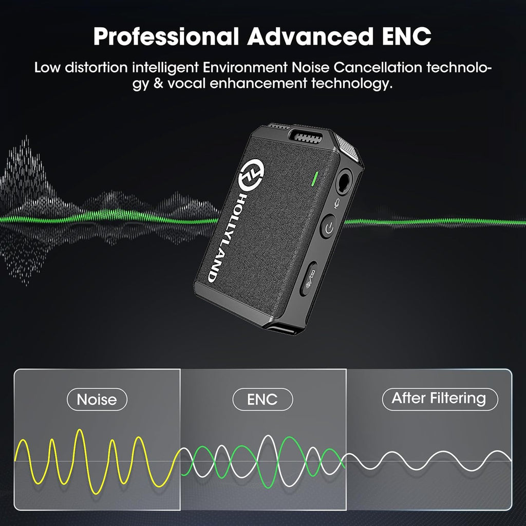 Hollyland Lark MAX Wireless Microphone System with ENC Noise Canceling Studio Audio Quality Camera Mic with Up to 14H Backup Record 22H Duration 820 ft Range for Filmmaking Interviewing Podcasting
