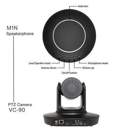 Smart Video Conferencing System with PTZ Camera and Speakerphone