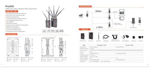 CVW PRO 200 ”0” LETANCY VIDEO WIRELESS 200 METER