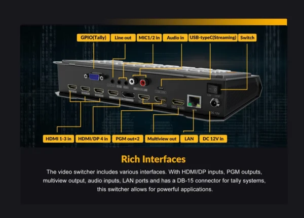 HVS0401U 4-Ch HDMI/DP video Switcher - Image 4